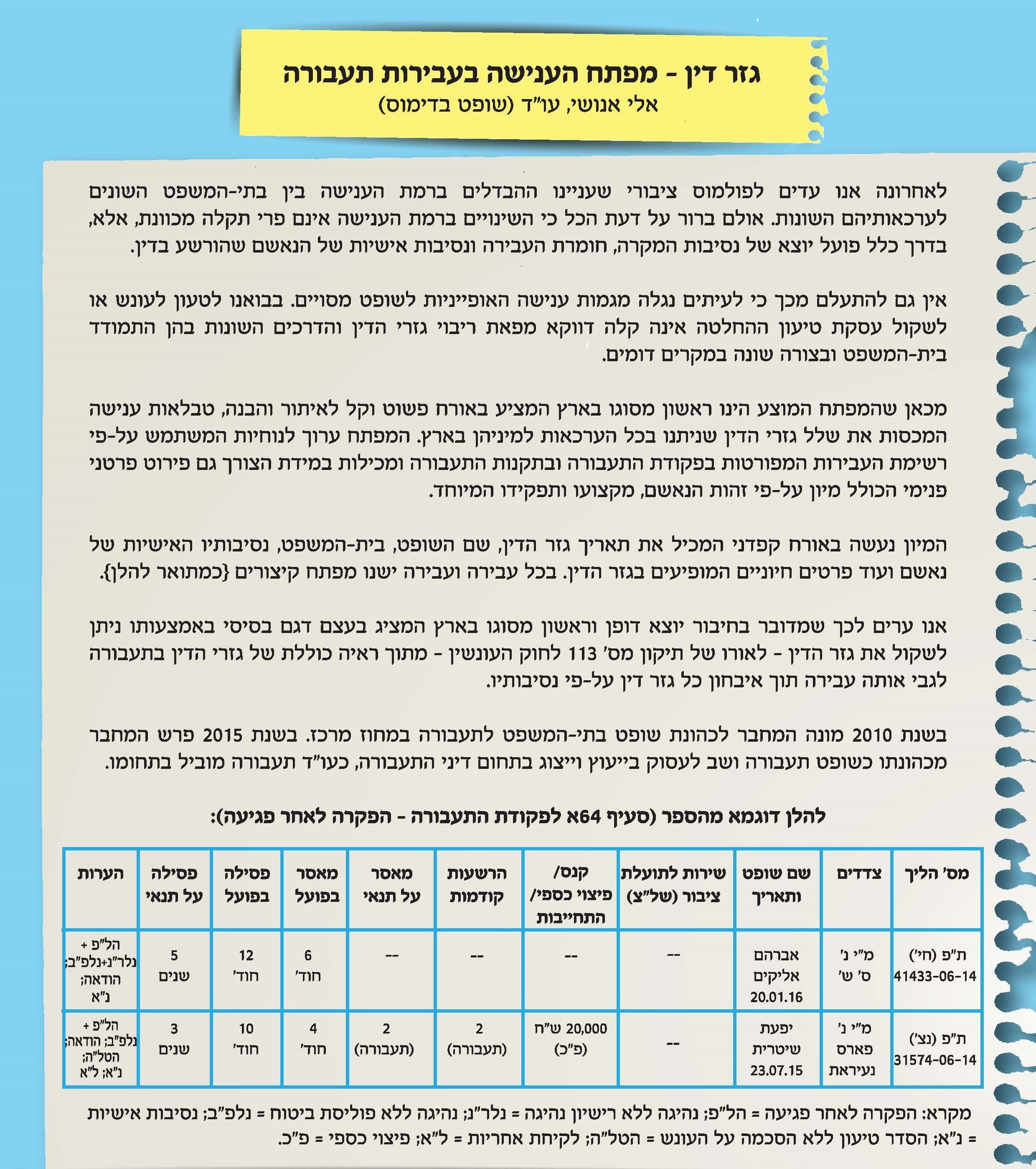 גזר דין מפתח הענישה בעבירות תנועה 21.03.17